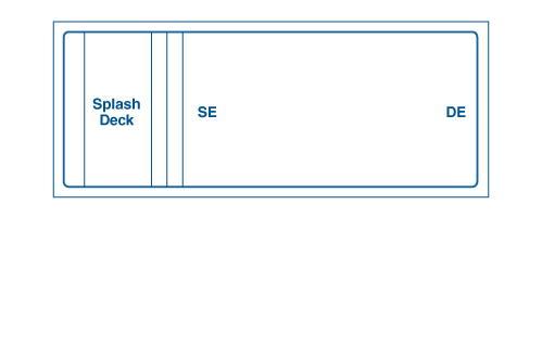 Bay Series Size Diagram