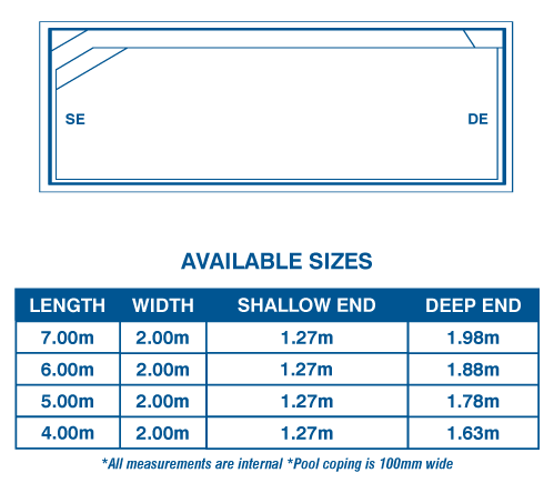imperial-pool-diagram-update-2025.png