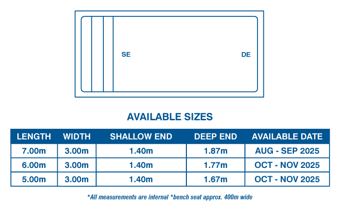 sapphire-pool-availability