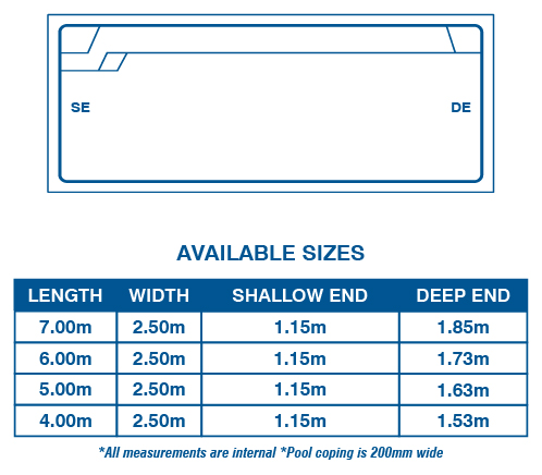 stradbroke-pool-diagram-hp